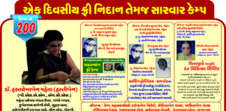 મોરબીમાં તા.૨૧ના રોજ નિઃશુલ્ક આરોગ્ય નિદાન અને સારવાર કેમ્પ, ડો. હસ્તીબેનના ૨૦૦ કેમ્પ પૂર્ણ