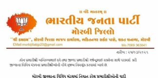 મોરબી જિલ્લામાં ભારતીય જનતા પાર્ટી દ્વારા વિવિધ મંડળોમાં પ્રભારીઓની નિમણૂક કરાઈ